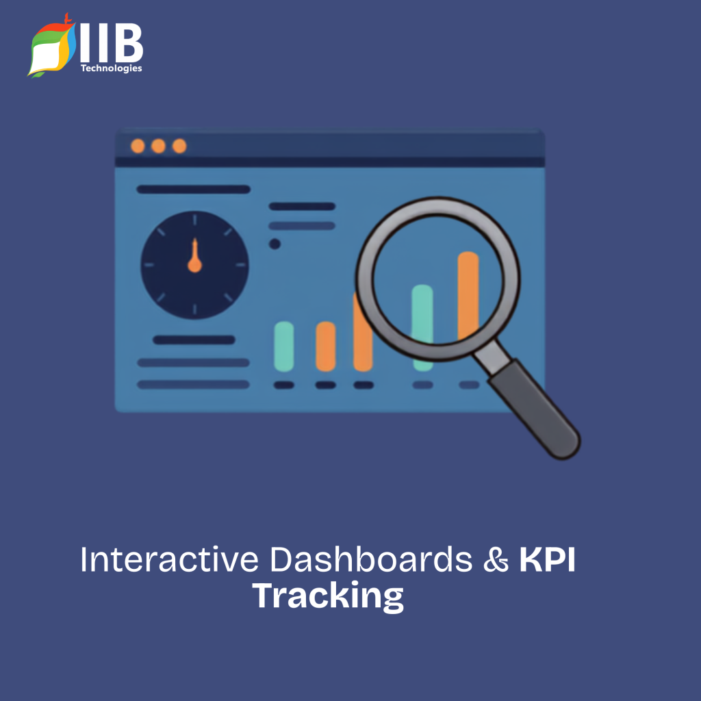 Interactive Dashboards & KPI Tracking